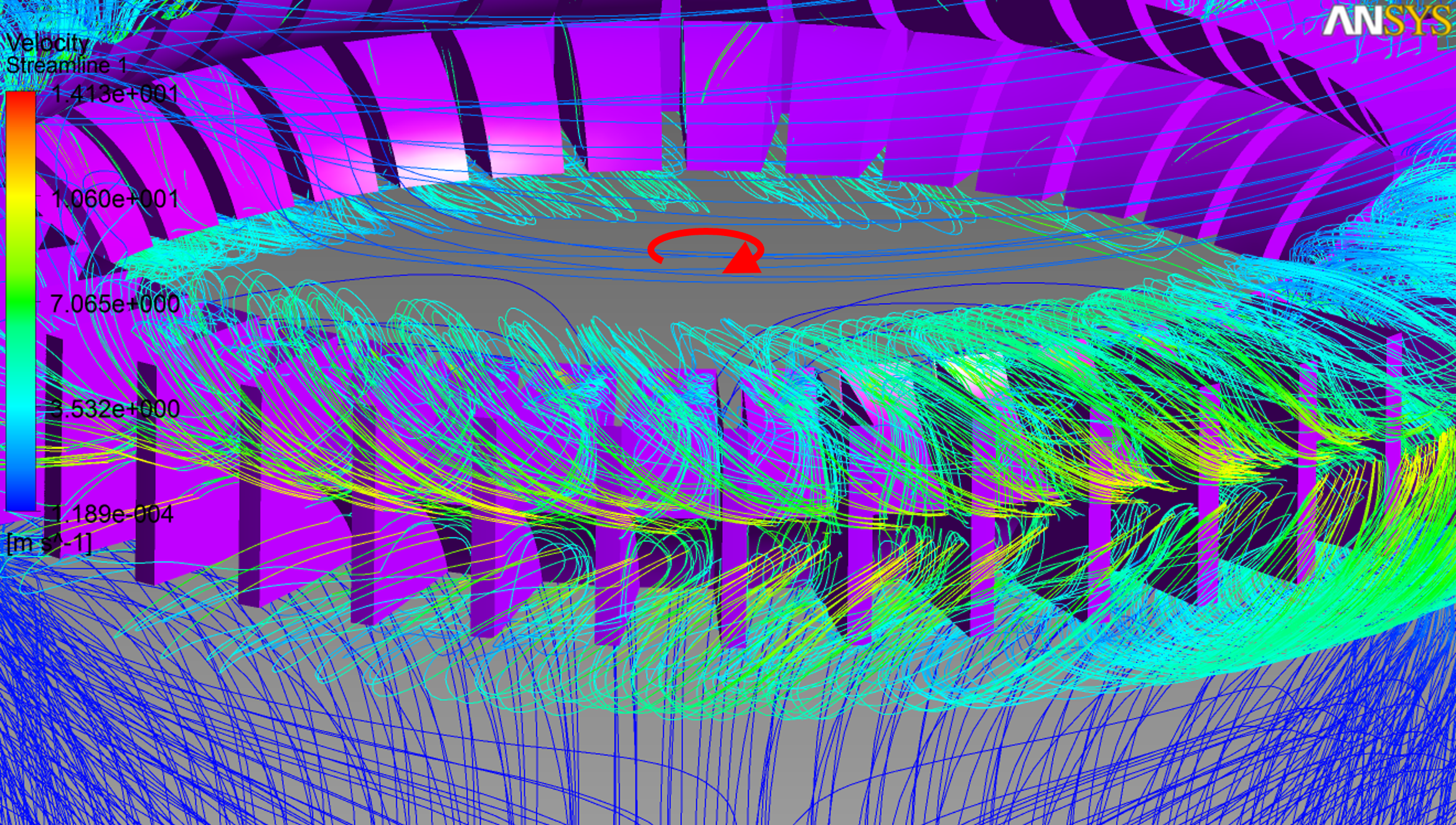 COMPUTATIONAL FLUID DYNAMIC